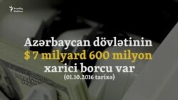 Azərbaycanda adambaşına düşən xarici borc 782 dollara çatıb