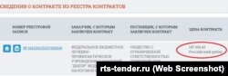 ООО «Торговый дом автопродукт» обеспечивало батареями для электромобиля крымское ведомство Федеральной налоговой службы