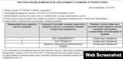 Сімферопольське ТОВ «Кримавтотест» надає послуги з техогляду автомобілів кримського парламенту