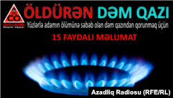 Dəm qazı, infoqrafika