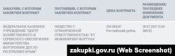 Симферопольское ООО «КТ Инжиниринг-фортуна» летом ремонтировало кабинеты в крымском главке МВД России