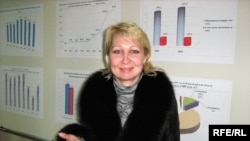 Елена Варганова, эколог из города Темиртау. Март 2010 года.