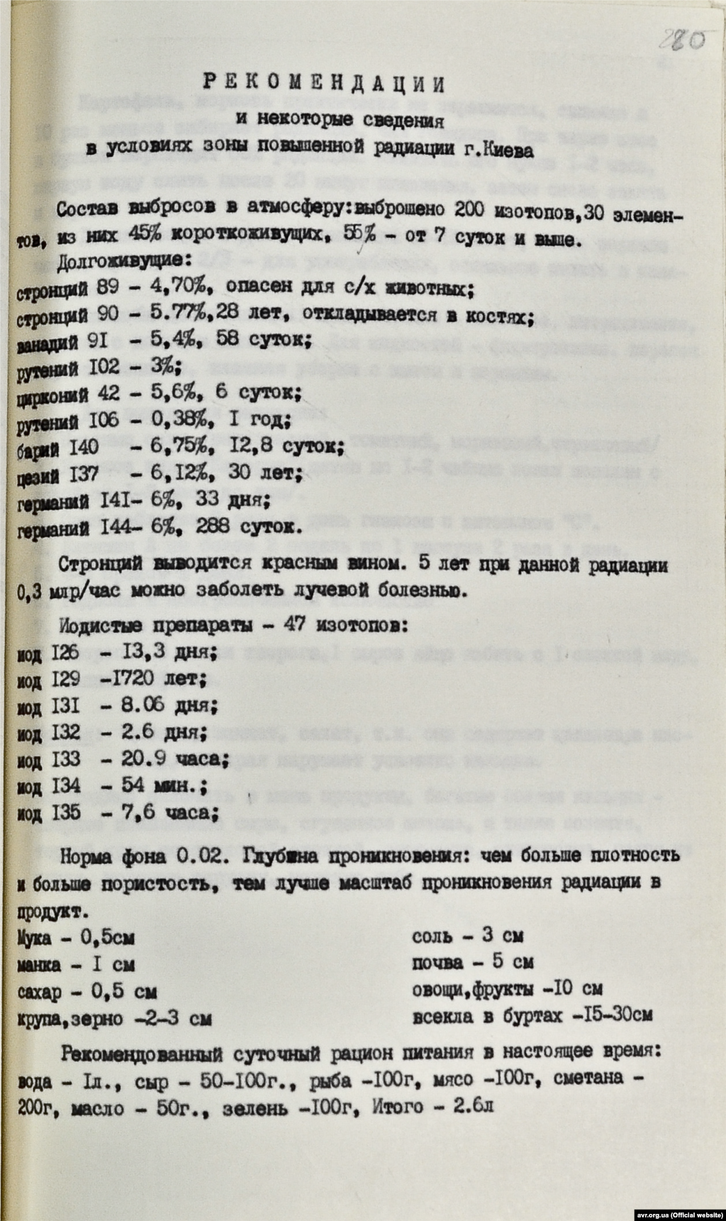 Рекомендації та деякі свідчення в обставинах підвищеної радіації (стор. 1)