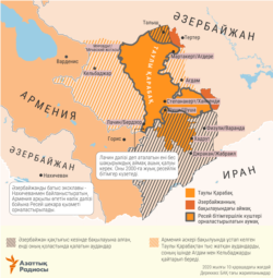 Infographics - Agreement on Karabah - KAZ